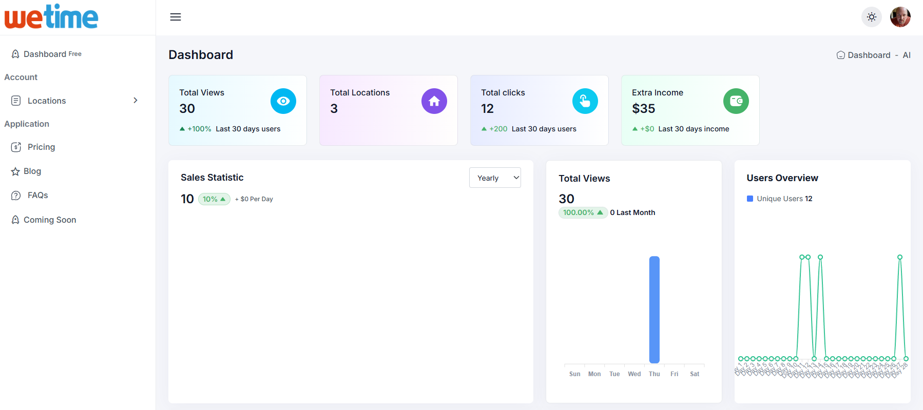 How WeTimeHost Works